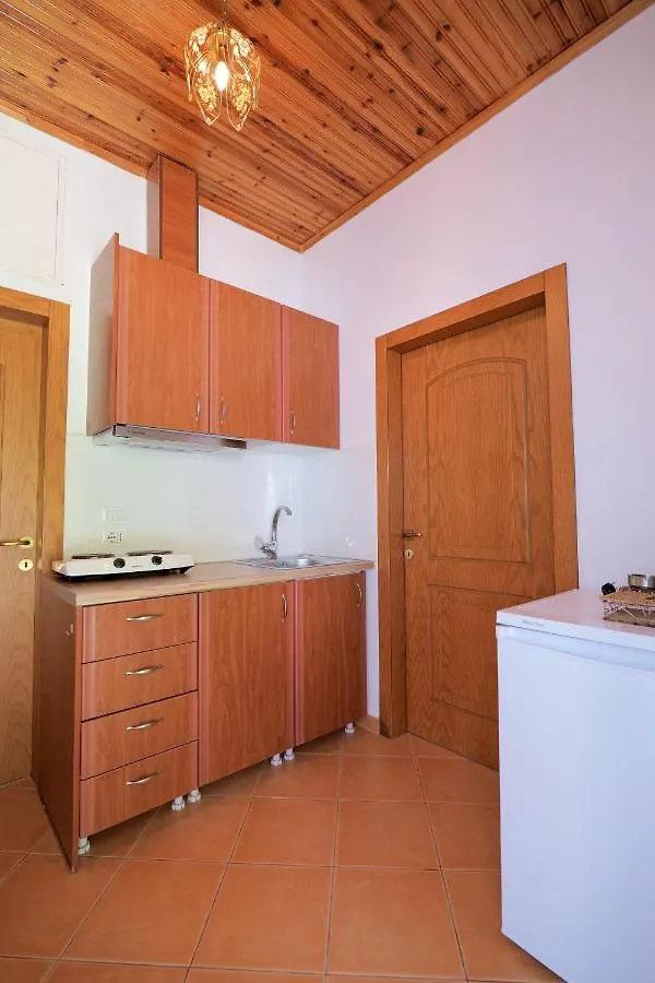 Quarto em Acomodações Particulares Gurra Room'S Lukovë